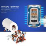 পুনঃ ব্যবহারযোগ্য ১টি ফ্রি কার্ট্রিজ সহ প্রিমিয়াম কোয়ালিটি কিচেন টেপ ওয়াটার পিউরিফায়ার - Image 8