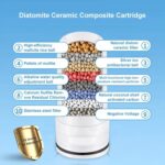 প্রিমিয়াম কোয়ালিটি ওয়াটার পিউরিফায়ার টেপ - Image 3