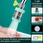 Universal Interface Activated Carbon Faucet Water Filters Six Layer Water Filter